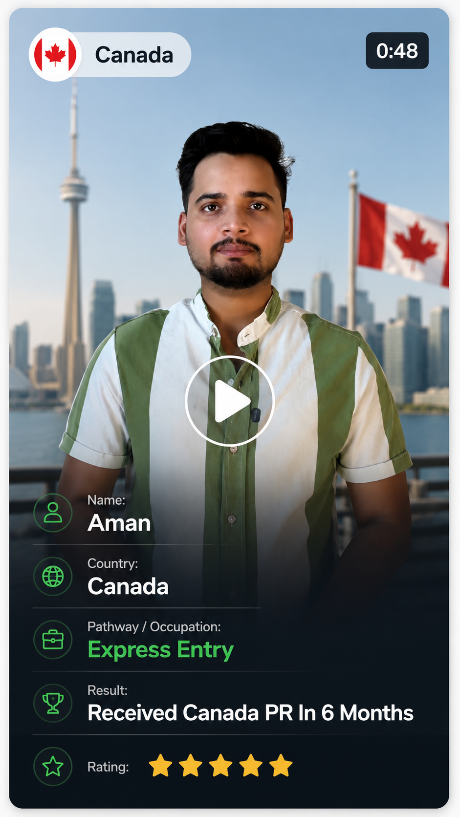 Aman, SkilledPlus client from Canada